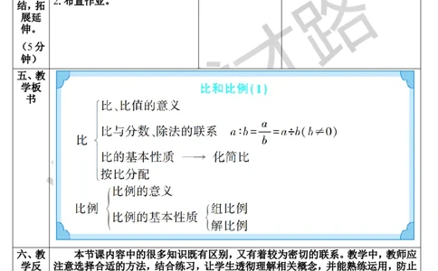 第9课时比和比例（1）（导学案）_1-6年级下册_R6数下新插图版_R6数下教案+学案_导学案_第6单元整理和复习_1.数与代数