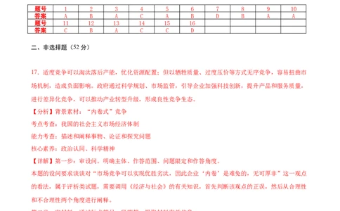 信息必刷卷02（福建专用）（参考答案）_42025年新高考资料_2025考前信息卷_2025年高考政治考前信息必刷卷（福建专用）34413515