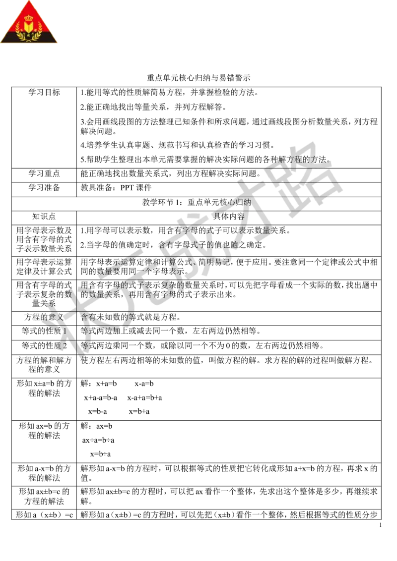 重点单元核心归纳与易错警示_1-6年级上册_数学5年级上册教学资源包_导学案新版_5简易方程