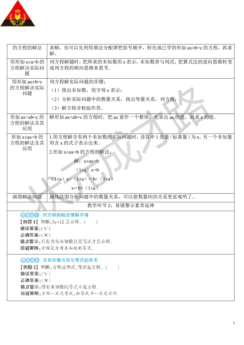 重点单元核心归纳与易错警示_1-6年级上册_数学5年级上册教学资源包_导学案新版_5简易方程