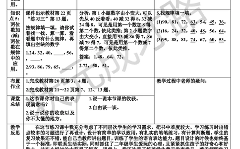 练习课（第1-2课时）_1-6年级上册_数学2年级上册教学资源包（新教材2025秋）_旧教材课件_导学案新版_2100以内的加法和减法（二）_2.减法