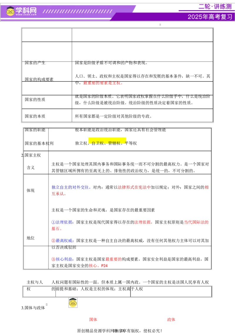 专题11国家与国际组织（讲义）（解析版）_42025年新高考资料_二轮复习_上好课2025年高考政治二轮复习讲练测（新高考通用）338376762