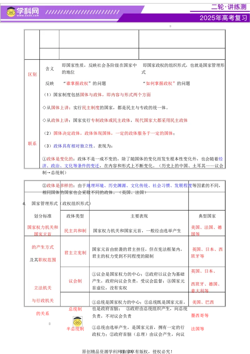 专题11国家与国际组织（讲义）（解析版）_42025年新高考资料_二轮复习_上好课2025年高考政治二轮复习讲练测（新高考通用）338376762