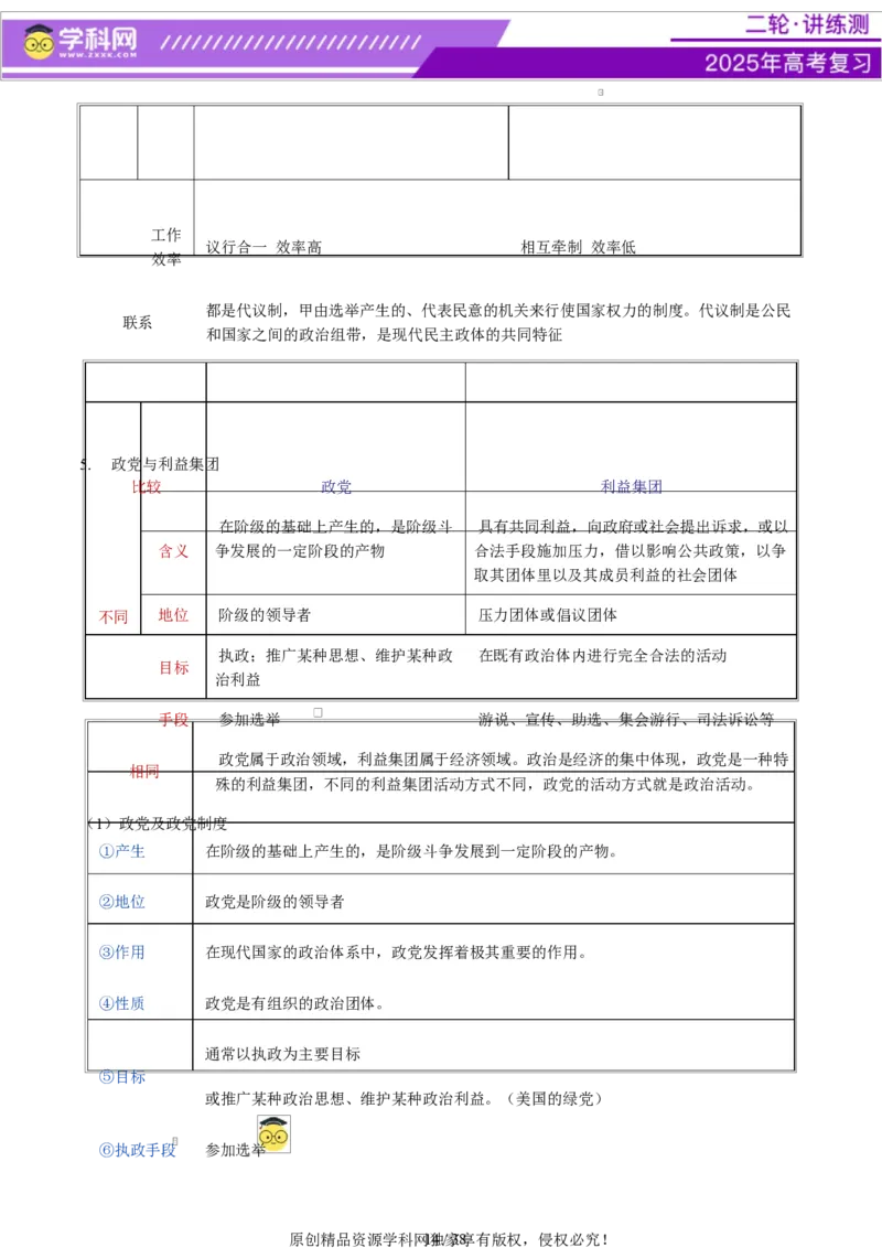 专题11国家与国际组织（讲义）（解析版）_42025年新高考资料_二轮复习_上好课2025年高考政治二轮复习讲练测（新高考通用）338376762
