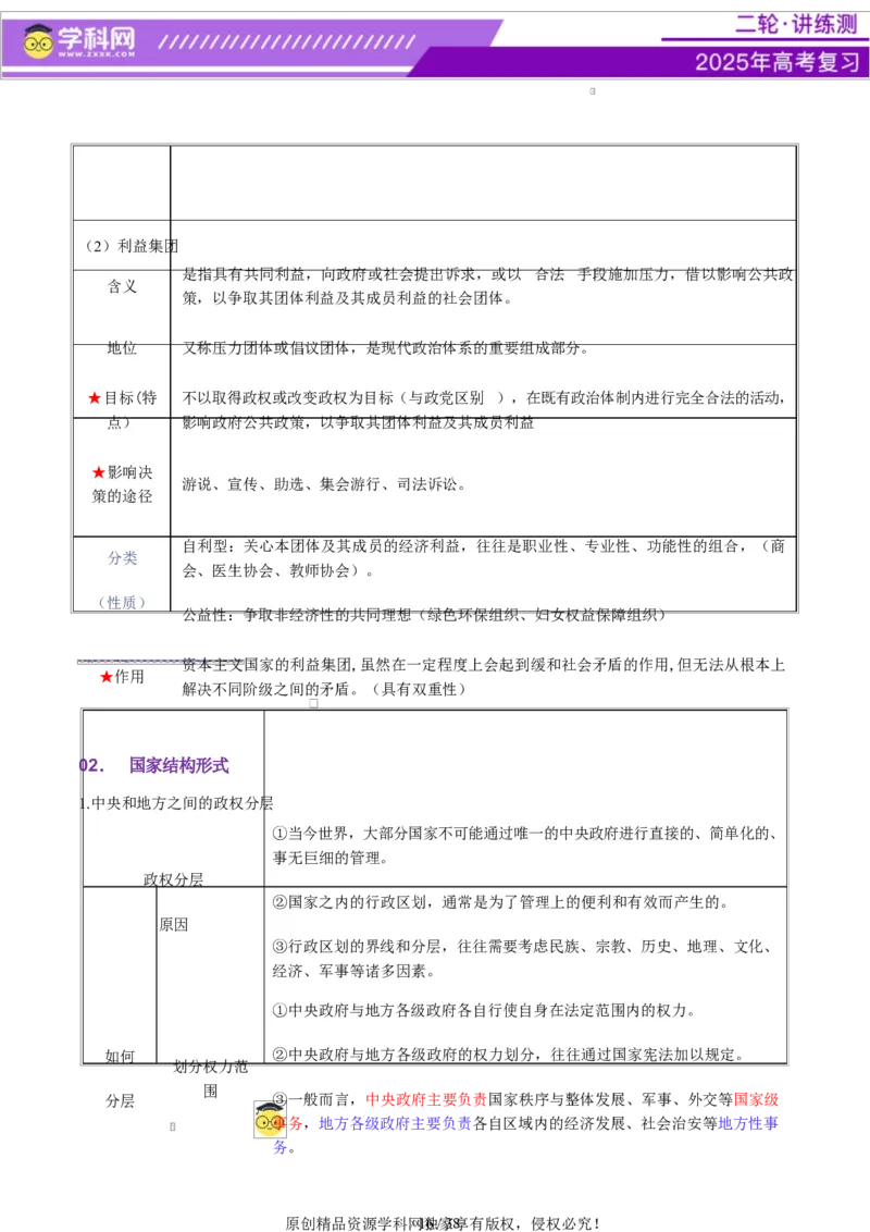 专题11国家与国际组织（讲义）（解析版）_42025年新高考资料_二轮复习_上好课2025年高考政治二轮复习讲练测（新高考通用）338376762