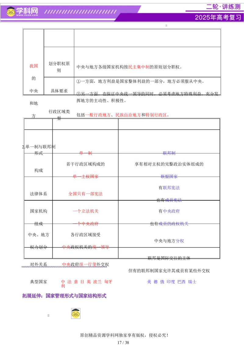 专题11国家与国际组织（讲义）（解析版）_42025年新高考资料_二轮复习_上好课2025年高考政治二轮复习讲练测（新高考通用）338376762