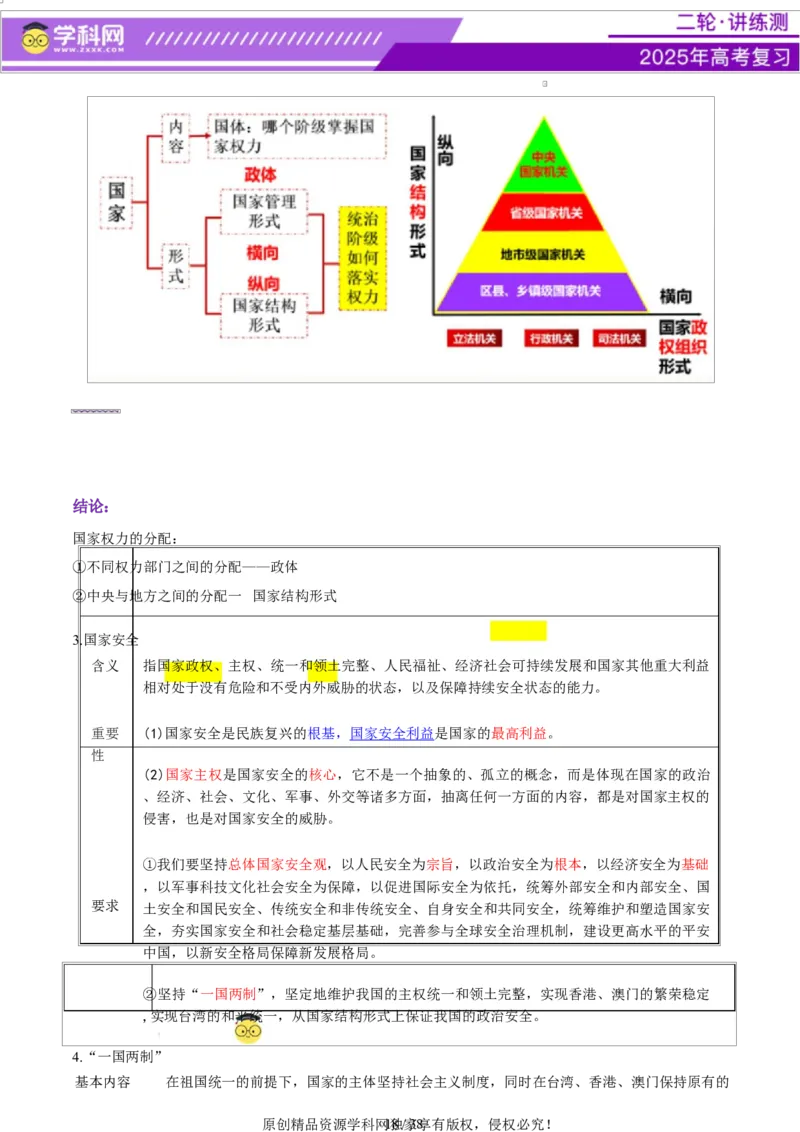 专题11国家与国际组织（讲义）（解析版）_42025年新高考资料_二轮复习_上好课2025年高考政治二轮复习讲练测（新高考通用）338376762