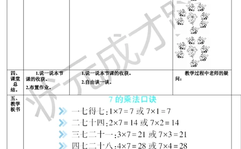 第1课时7的乘法口诀_1-6年级上册_数学2年级上册教学资源包（新教材2025秋）_旧教材课件_导学案新版_6表内乘法（二）