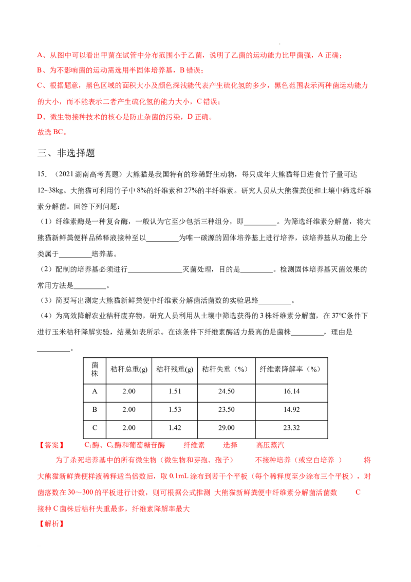 专题13发酵工程-三年（2020-2022）高考真题生物分项汇编（全国通用）（解析版）_高考真题分类汇编(2012-2022)生物_高考真题分项汇编(2020-2022)生物