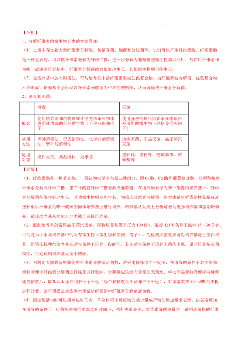 专题13发酵工程-三年（2020-2022）高考真题生物分项汇编（全国通用）（解析版）_高考真题分类汇编(2012-2022)生物_高考真题分项汇编(2020-2022)生物