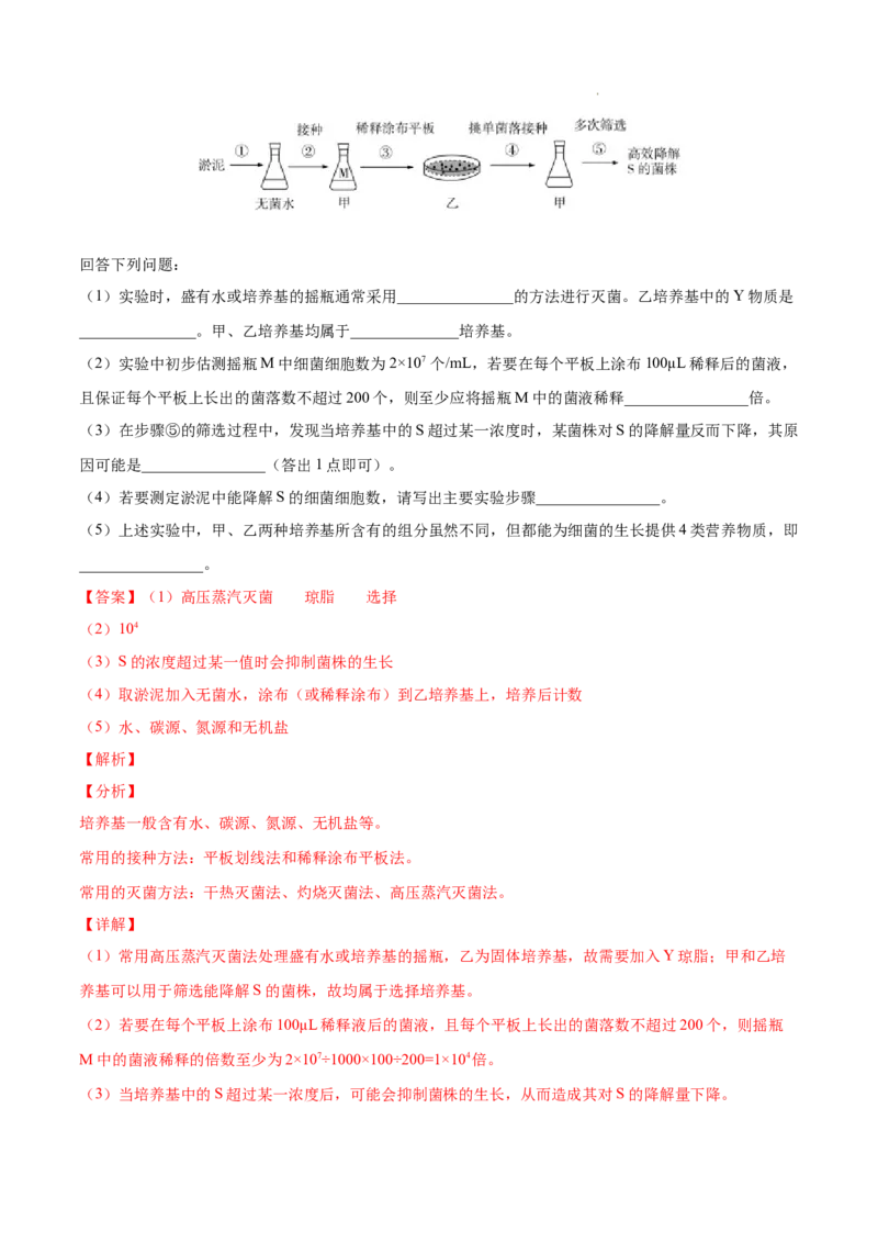 专题13发酵工程-三年（2020-2022）高考真题生物分项汇编（全国通用）（解析版）_高考真题分类汇编(2012-2022)生物_高考真题分项汇编(2020-2022)生物