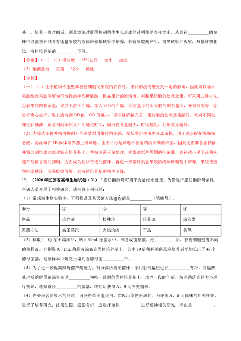 专题13发酵工程-三年（2020-2022）高考真题生物分项汇编（全国通用）（解析版）_高考真题分类汇编(2012-2022)生物_高考真题分项汇编(2020-2022)生物