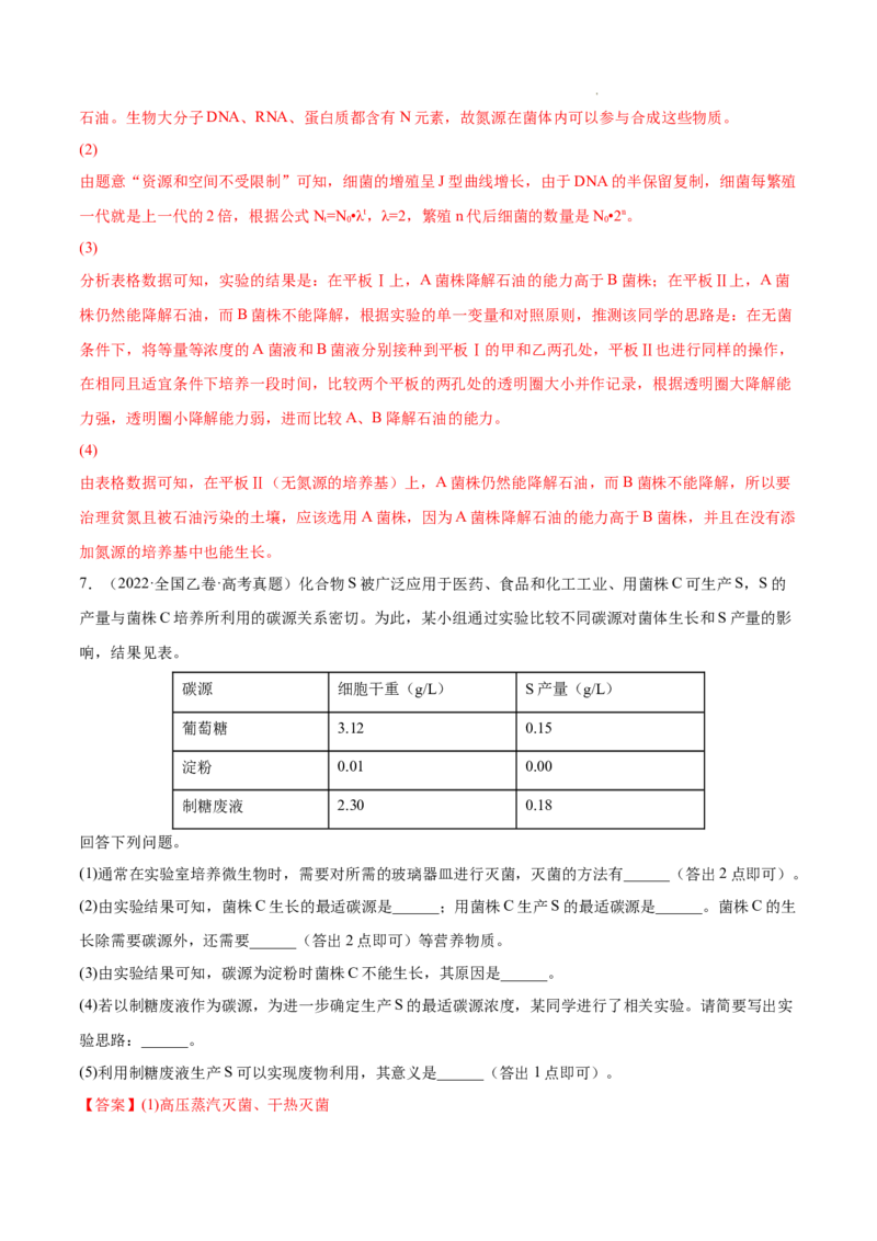 专题13发酵工程-三年（2020-2022）高考真题生物分项汇编（全国通用）（解析版）_高考真题分类汇编(2012-2022)生物_高考真题分项汇编(2020-2022)生物