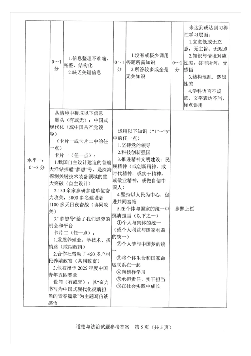 2025年广东省广州市中考道德与法治真题.答案解析_广州市中考真题_广州市中考政治（2008-2025）