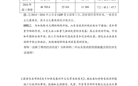 113题型训练5&ldquo;体现、反映、说明类&rdquo;主观题_通用版（老高考）复习资料_2023年复习资料_一轮+二轮_政治高三一轮复习系列_政治高三一轮复习系列《一轮复习讲义》（学生版）