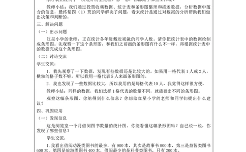 解决问题_教学设计_小学数学人教版单独教案（1-6上下册）_《智慧教育教案》1-6上下册（25秋）_1-6上册_4年级上册（教案）新插图_第7单元条形统计图