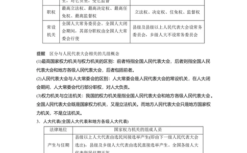 46第七单元发展社会主义民主政治第16课　我国的人民代表大会制度_通用版（老高考）复习资料_2023年复习资料_一轮+二轮_政治高三一轮复习系列_475
