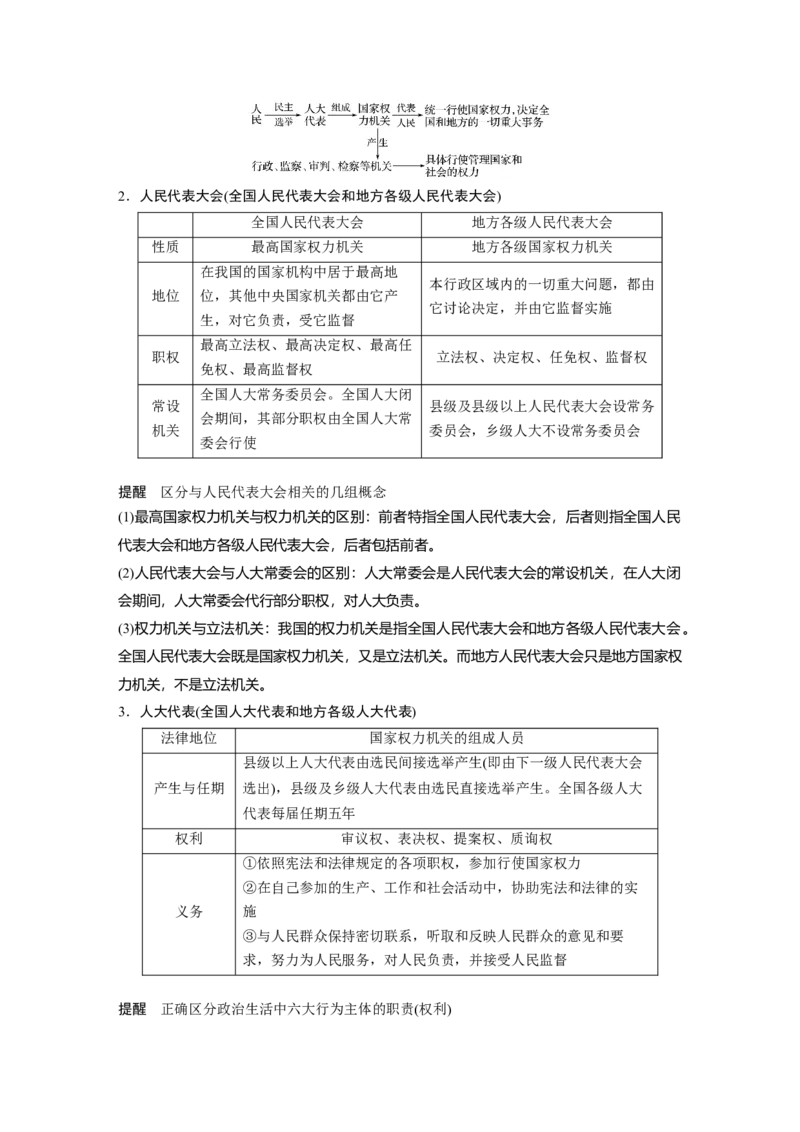 46第七单元发展社会主义民主政治第16课　我国的人民代表大会制度_通用版（老高考）复习资料_2023年复习资料_一轮+二轮_政治高三一轮复习系列_475