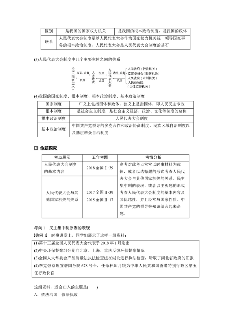 46第七单元发展社会主义民主政治第16课　我国的人民代表大会制度_通用版（老高考）复习资料_2023年复习资料_一轮+二轮_政治高三一轮复习系列_475