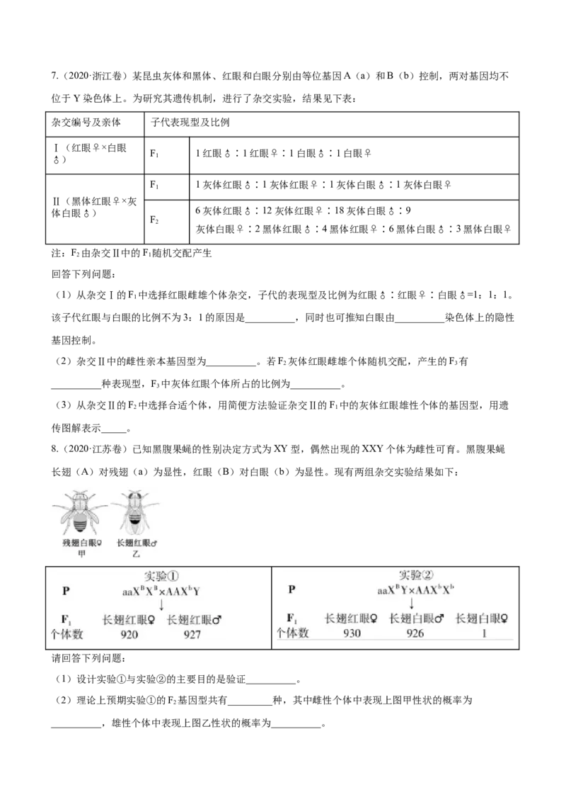 专题17遗传的基本定律综合-十年（2012-2021）高考生物真题分项汇编（全国通用）（原卷版）_高考真题分类汇编(2012-2022)生物_高考真题分项汇编(2012-2021)生物