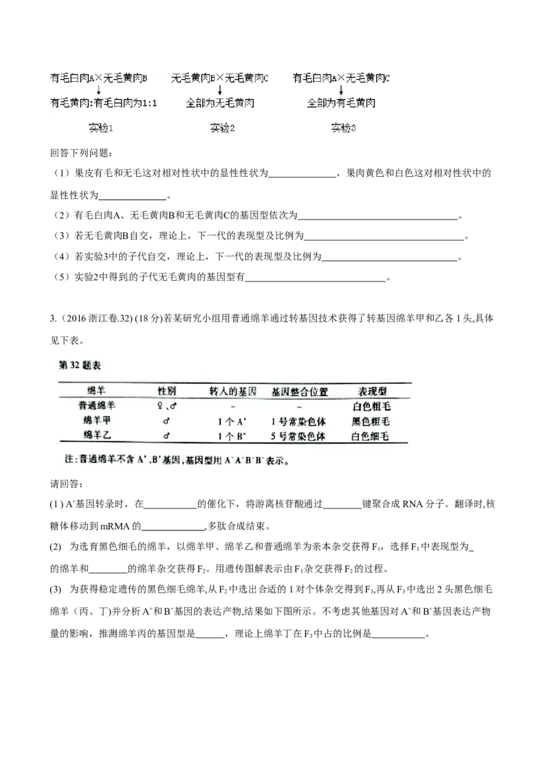 专题17遗传的基本定律综合-十年（2012-2021）高考生物真题分项汇编（全国通用）（原卷版）_高考真题分类汇编(2012-2022)生物_高考真题分项汇编(2012-2021)生物