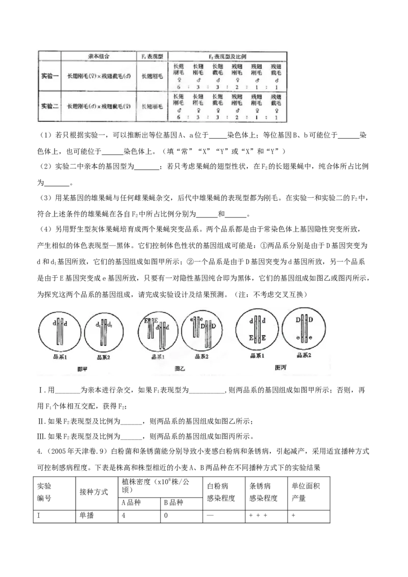 专题17遗传的基本定律综合-十年（2012-2021）高考生物真题分项汇编（全国通用）（原卷版）_高考真题分类汇编(2012-2022)生物_高考真题分项汇编(2012-2021)生物