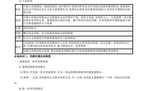 第六课我国的基本政治制度学案（原卷版）一轮备课优选2025年高考政治一轮复习精品课件＋学案＋练习（统编版）_42025年新高考资料_一轮复习_必修三《政治与法治》