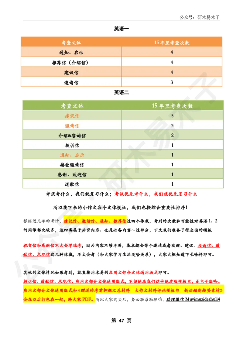 （局部电子版）25届木易《大小作文模板》(1)_考研英语真题（英一＋英二）_考研英语真题_考研英语一历年真题_25英语-万能作文模板_26年万能作文模板（持续更新...）_研木易-作文