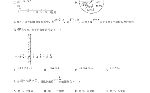 2025年广东省广州市中考数学真题（原卷版）_广州市中考真题_广州中考数学（2008-2025）