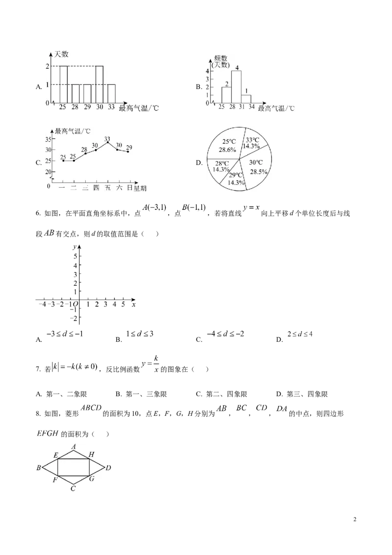 2025年广东省广州市中考数学真题（原卷版）_广州市中考真题_广州中考数学（2008-2025）