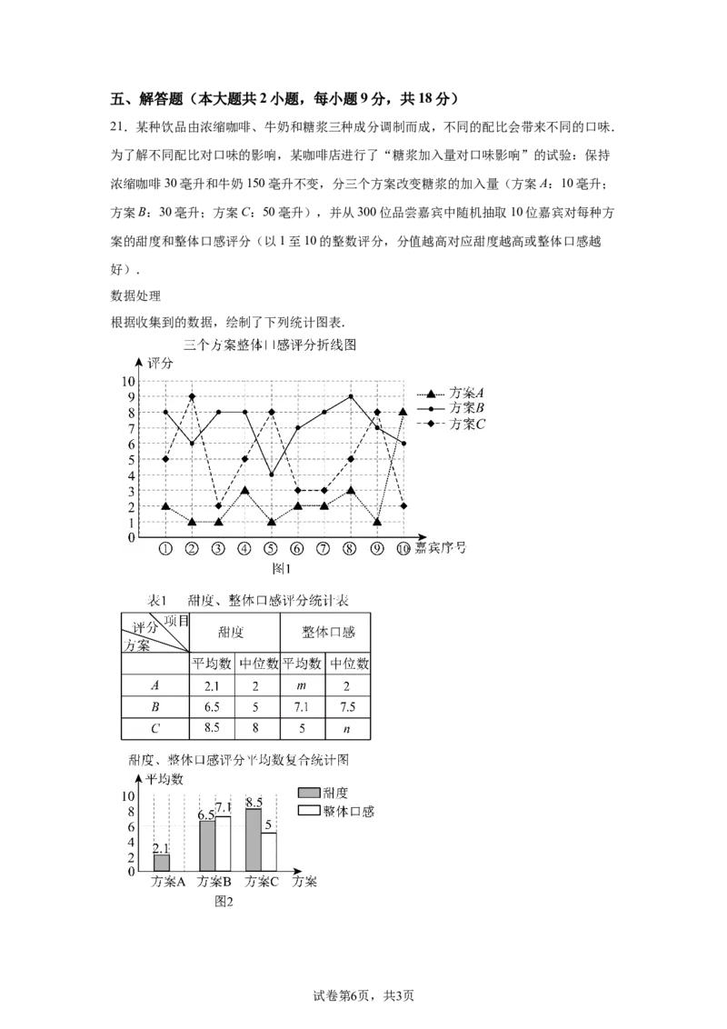 2025年江西省中考数学试题_2.2015-2025年中考数学_2.2025各省市数学_江西