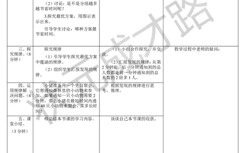 综合与实践打电话_1-6年级下册_R5数下新插图版_R5数下教案+学案_导学案_6分数的加法和减法