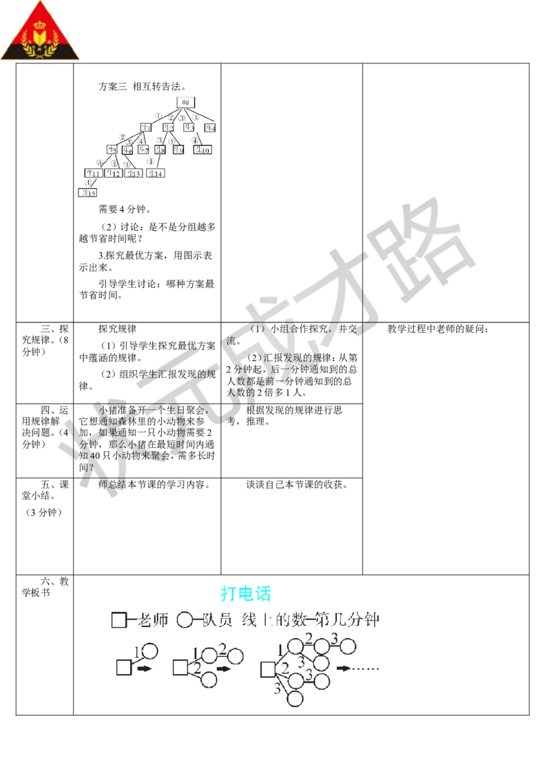 综合与实践打电话_1-6年级下册_R5数下新插图版_R5数下教案+学案_导学案_6分数的加法和减法