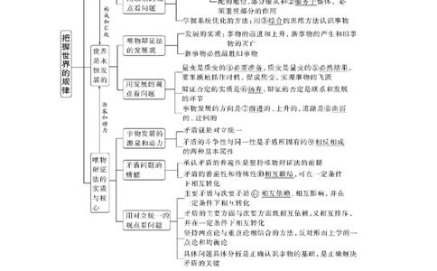 第三课把握世界的规律学案(原卷版）一轮备课优选2025年高考政治一轮复习精品课件＋学案＋练习（统编版）_42025年新高考资料_一轮复习_必修四《哲学与文化》