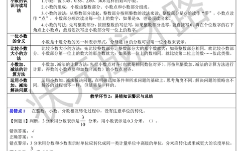 单元重点知识归纳与易错点总结_1-6年级下册_R3数下新插图版_旧教材资源_R3数下教案+学案_导学案_7小数的初步认识