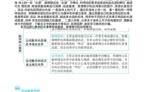 身体上的尺子_小学数学人教版单独教案（1-6上下册）_《阳光同学教案》1-6上册（25秋）_阳光同学特级教案数学人教2年级上册_综合与实践身体上的尺子