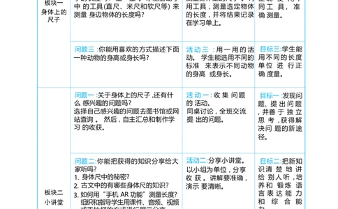 身体上的尺子_小学数学人教版单独教案（1-6上下册）_《阳光同学教案》1-6上册（25秋）_阳光同学特级教案数学人教2年级上册_综合与实践身体上的尺子