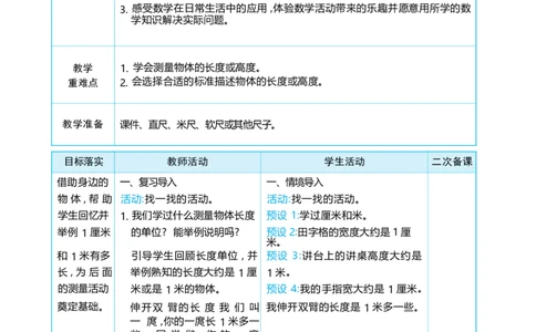 身体上的尺子_小学数学人教版单独教案（1-6上下册）_《阳光同学教案》1-6上册（25秋）_阳光同学特级教案数学人教2年级上册_综合与实践身体上的尺子