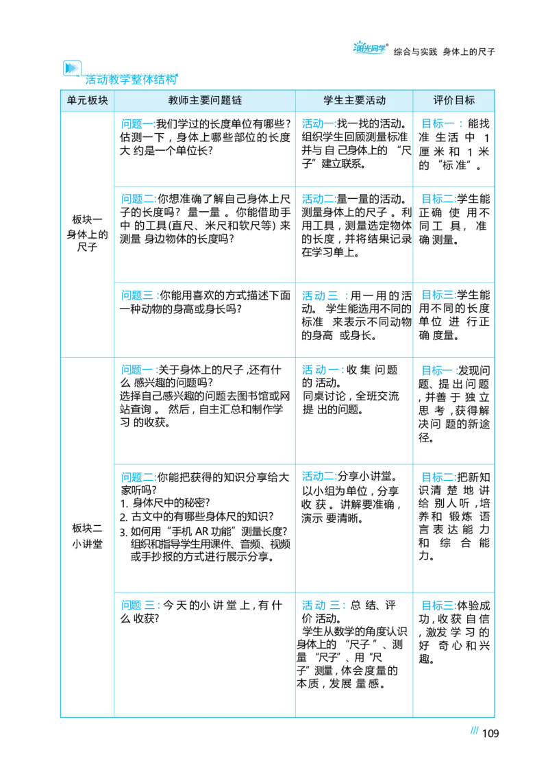 身体上的尺子_小学数学人教版单独教案（1-6上下册）_《阳光同学教案》1-6上册（25秋）_阳光同学特级教案数学人教2年级上册_综合与实践身体上的尺子