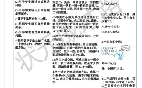 第3课时解决问题_1-6年级上册_数学2年级上册教学资源包（新教材2025秋）_旧教材课件_导学案新版_2100以内的加法和减法（二）_2.减法