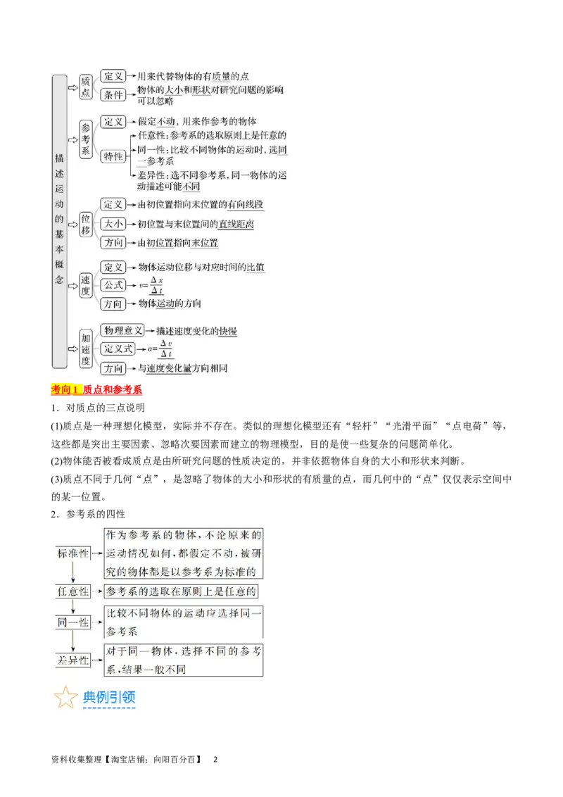 考点01运动的描述（解析版）_通用版（老高考）复习资料_2024年复习资料_完备战2024年高考物理一轮复习考点帮（全国通用）_答案解析版