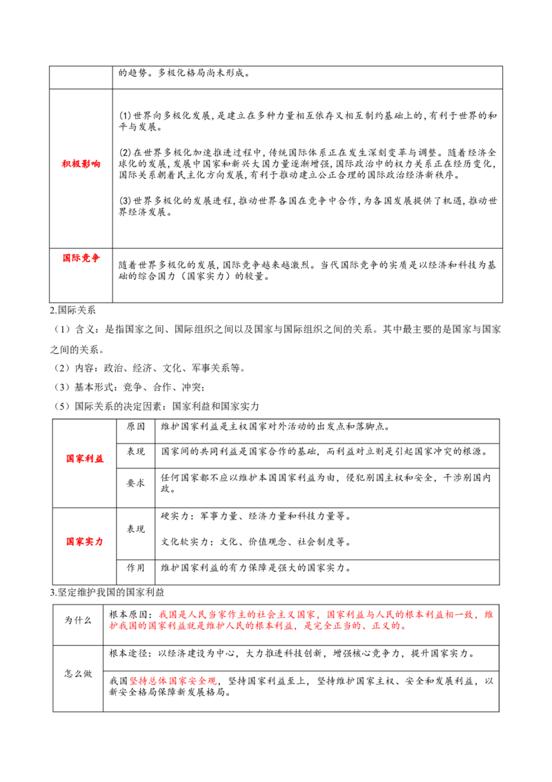 专题12世界多极化与经济全球化（讲义）（解析版）_42025年新高考资料_二轮复习_上好课2025年高考政治二轮复习讲练测（新高考通用）338376762