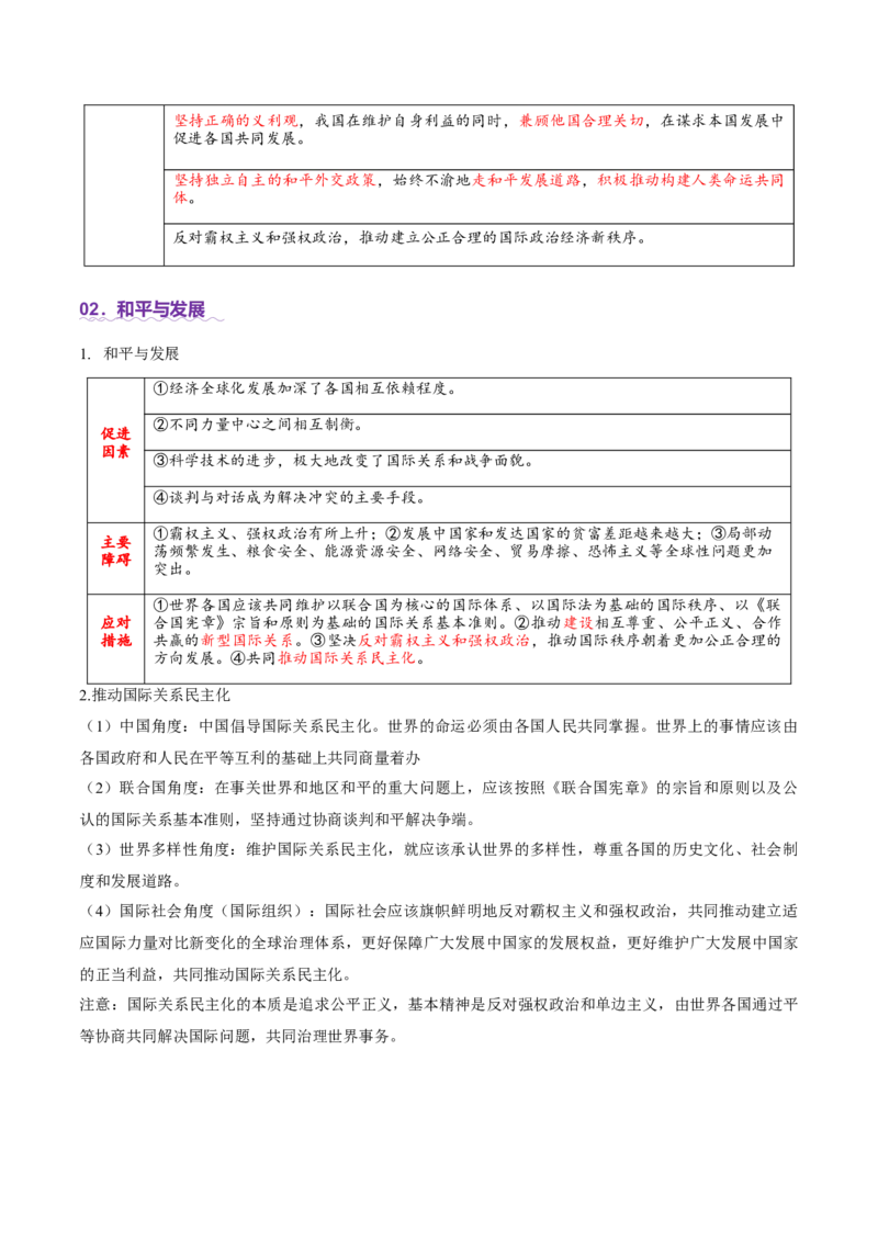 专题12世界多极化与经济全球化（讲义）（解析版）_42025年新高考资料_二轮复习_上好课2025年高考政治二轮复习讲练测（新高考通用）338376762