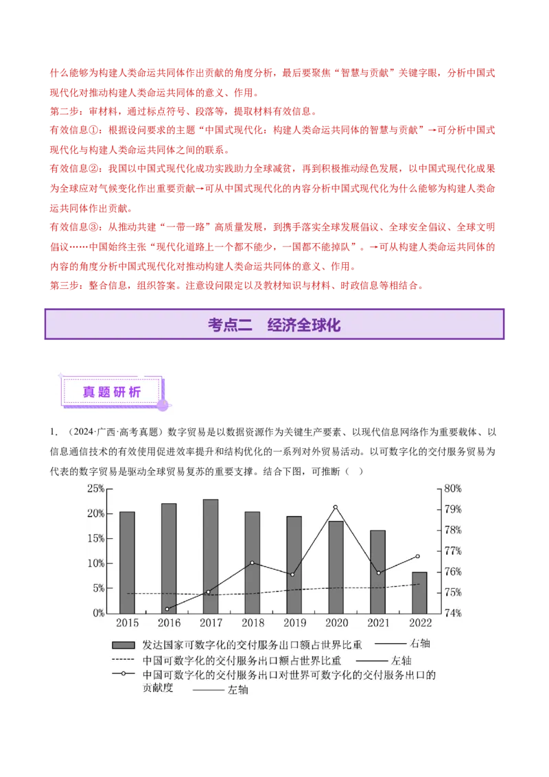 专题12世界多极化与经济全球化（讲义）（解析版）_42025年新高考资料_二轮复习_上好课2025年高考政治二轮复习讲练测（新高考通用）338376762