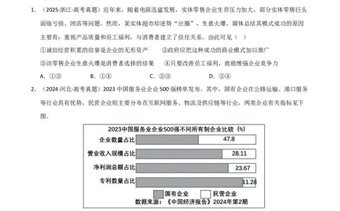 专题三我国的基本经济制度（巩固训练）（学生版）_42025年新高考资料_二轮复习_01高考语文等多个文件_考点全通关2025年高考政治二轮复习高效专题课件+巩固训练（统编版）