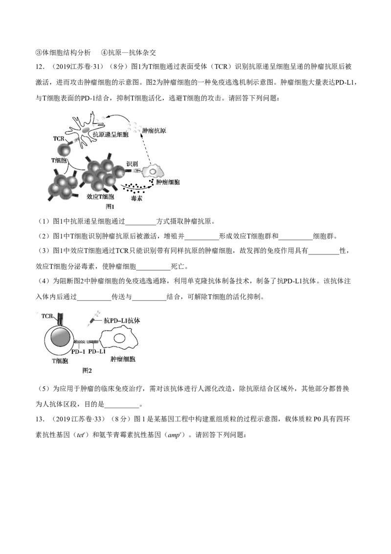 专题12现代生物科技专题-十年（2012-2021）高考生物真题分项汇编（全国通用）（原卷版）_高考真题分类汇编(2012-2022)生物_高考真题分项汇编(2012-2021)生物