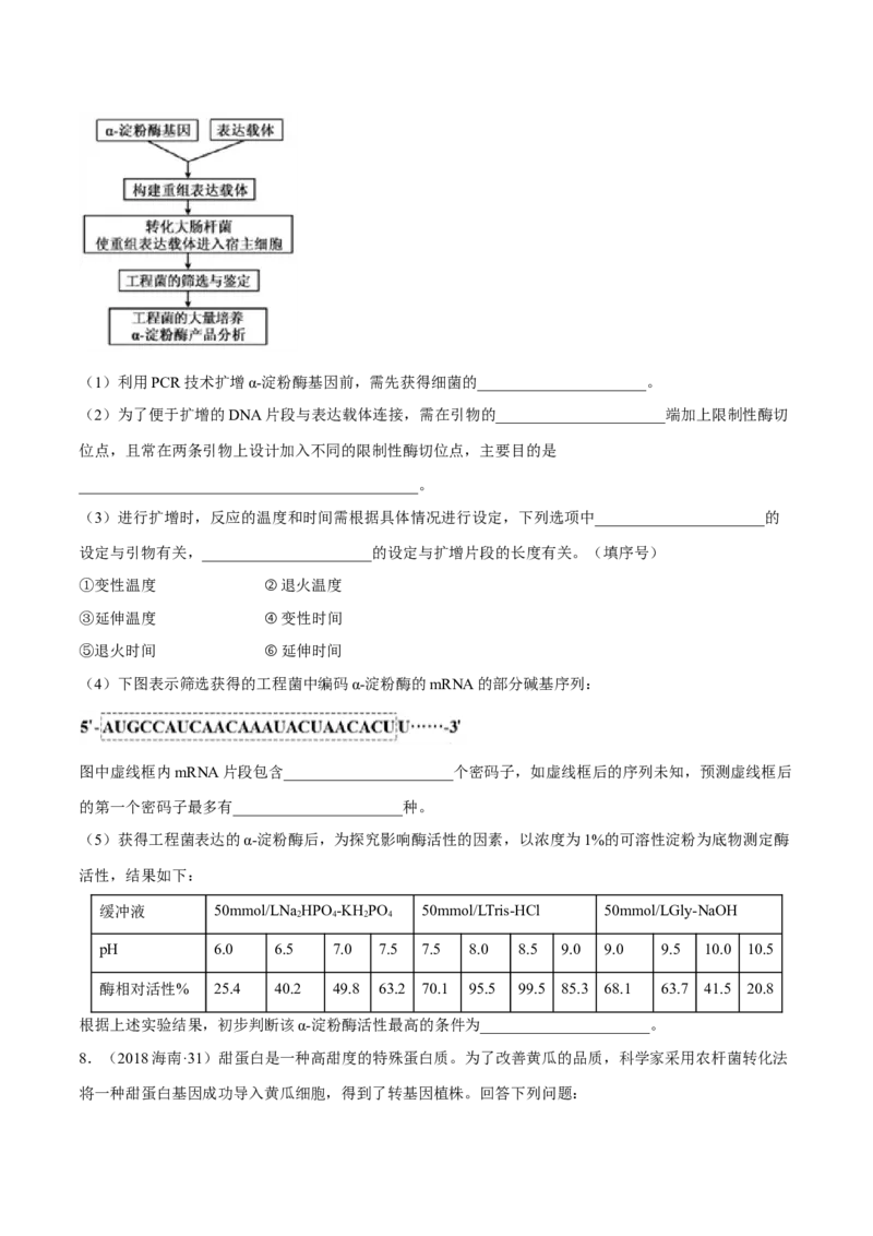 专题12现代生物科技专题-十年（2012-2021）高考生物真题分项汇编（全国通用）（原卷版）_高考真题分类汇编(2012-2022)生物_高考真题分项汇编(2012-2021)生物