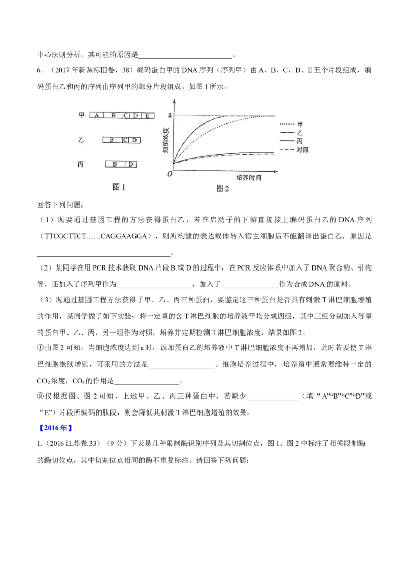 专题12现代生物科技专题-十年（2012-2021）高考生物真题分项汇编（全国通用）（原卷版）_高考真题分类汇编(2012-2022)生物_高考真题分项汇编(2012-2021)生物