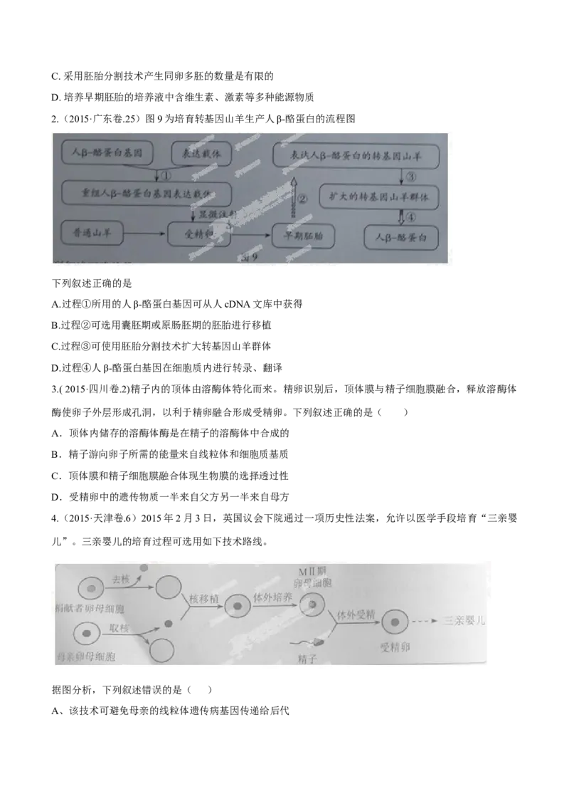 专题12现代生物科技专题-十年（2012-2021）高考生物真题分项汇编（全国通用）（原卷版）_高考真题分类汇编(2012-2022)生物_高考真题分项汇编(2012-2021)生物
