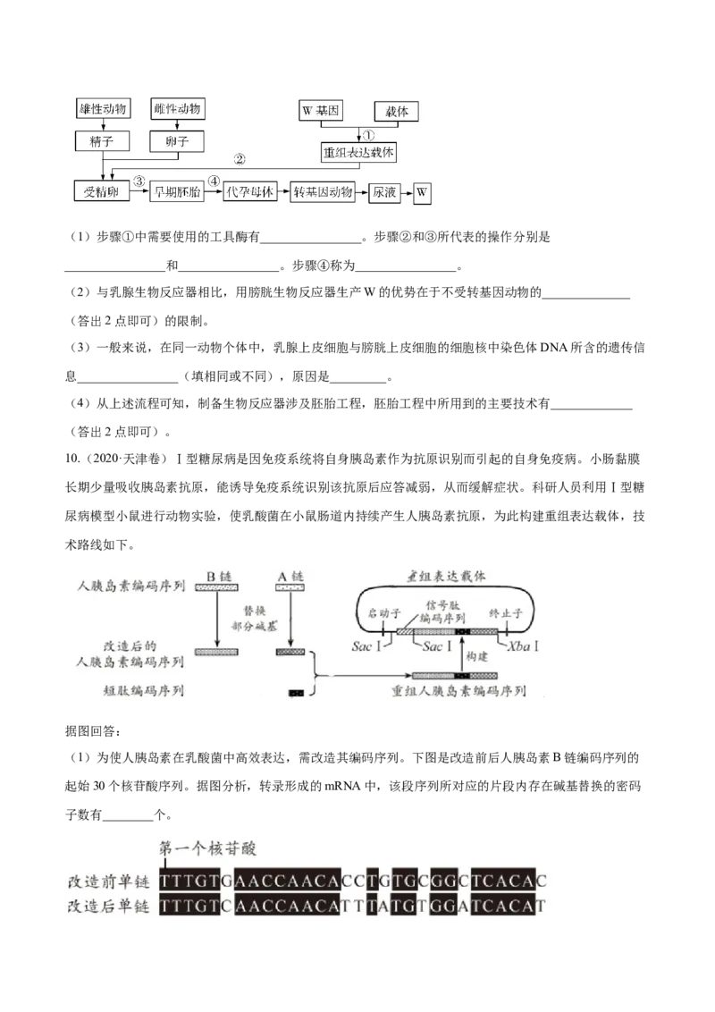专题12现代生物科技专题-十年（2012-2021）高考生物真题分项汇编（全国通用）（原卷版）_高考真题分类汇编(2012-2022)生物_高考真题分项汇编(2012-2021)生物